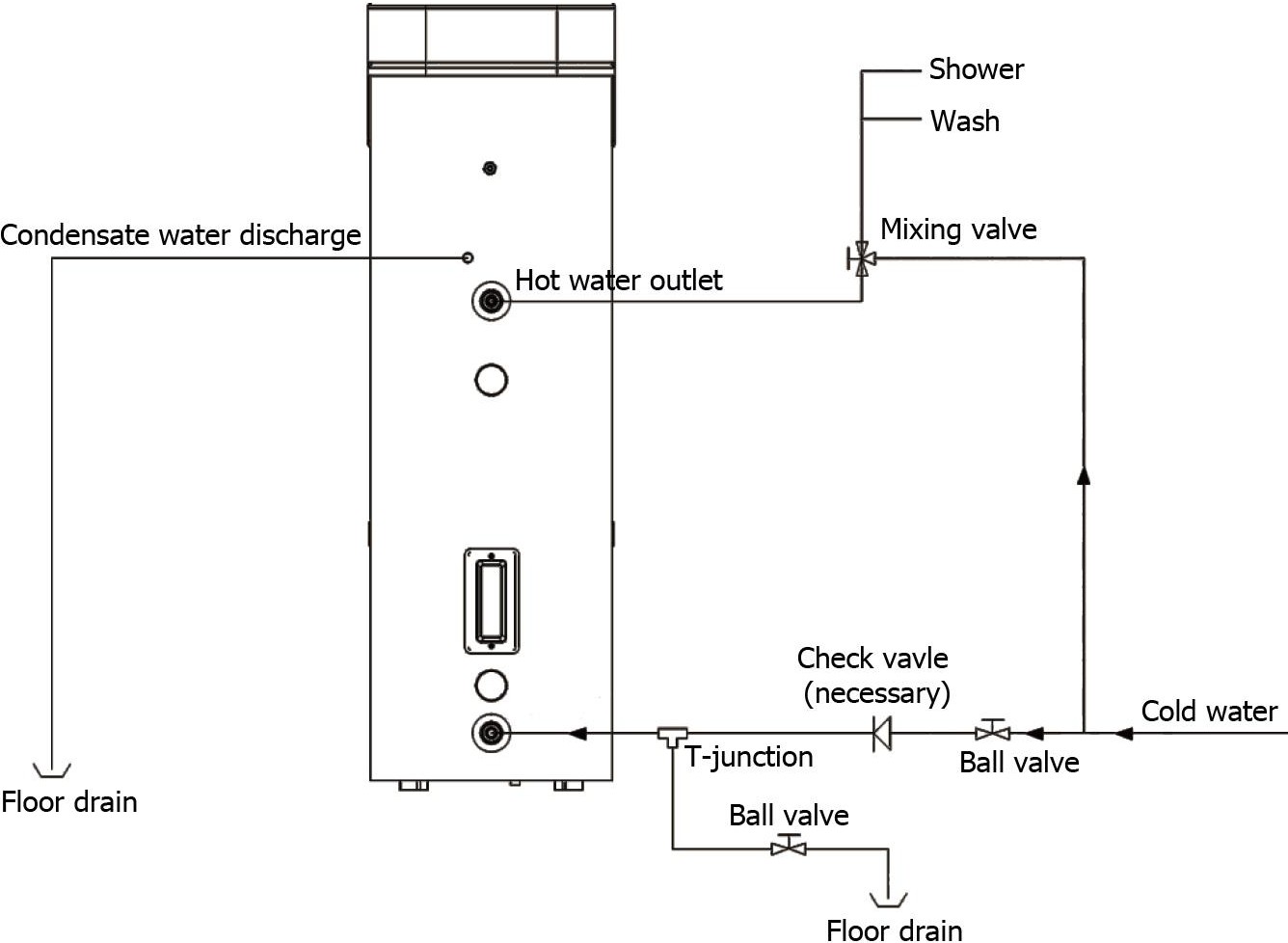 熱水器安裝接線圖