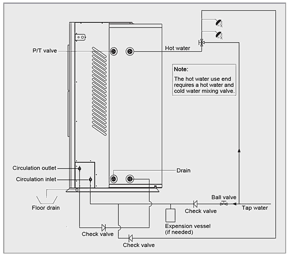 KRS118B系列多合一熱泵熱水器系統