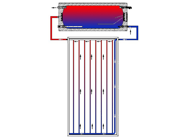 開環平板太陽能熱水器工程